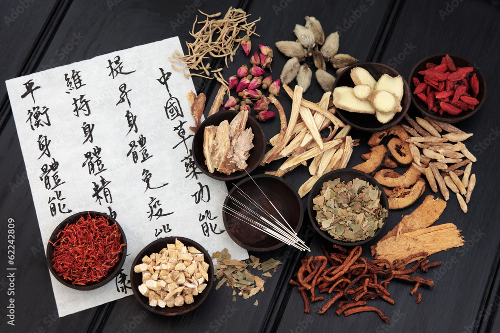 Traditional Chinese Medicine Herbs List
